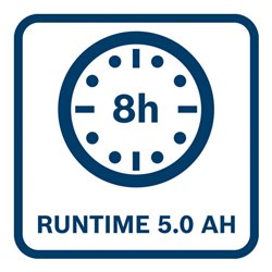 Bosch Akku-Lampe GLI 18V-2200 C