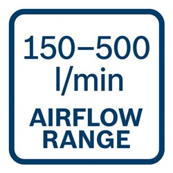 Bosch Heißluftgebläse GHG 23-66 2 Düsen