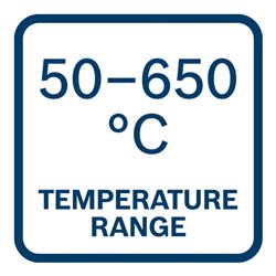 Bosch Heißluftgebläse GHG 23-66 2 Düsen