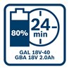 Bosch Ladegerät GAL 18V-40