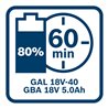 Bosch Ladegerät GAL 18V-40