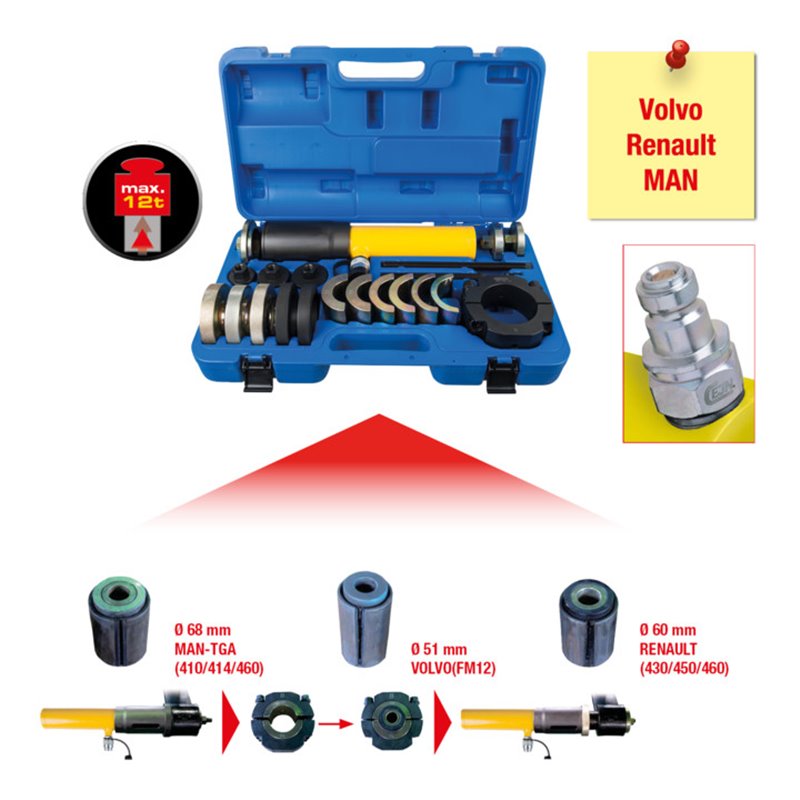 KS Tools Schlitzbuchsen-Werkzeug-Satz für Silentlager-Schlitzbuchsen, 19-tlg.