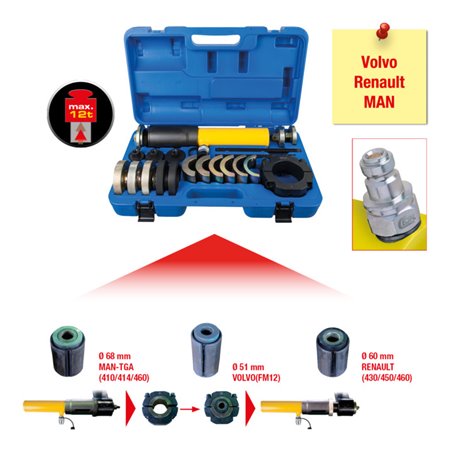 KS Tools Schlitzbuchsen-Werkzeug-Satz für Silentlager-Schlitzbuchsen, 19-tlg.