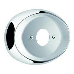 Grohe Rosette 08365 L:230 B:157 für Grohmix chrom