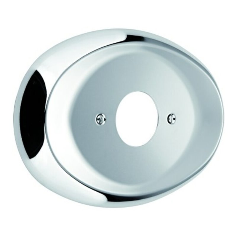 Grohe Rosette 08365 L:230 B:157 für Grohmix chrom