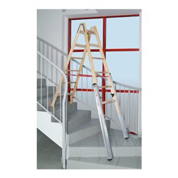 Euroline Verlängerungsholm aus Alu (satz) für Typ 10501 und 10502 für Gr. 2 x 5 bis 2 x 10