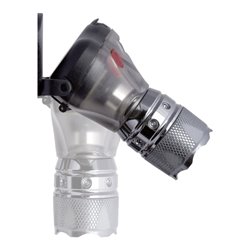 Kraftwerk Hochleistungs-Stirnlampe mit Zoom