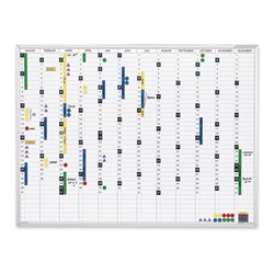 Magnetoplan Permanente Jahresübersicht, 900 x 600 mm, Deutsch
