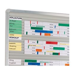 Eichner Planungs- und Zubehör-Set für Einstecktafeln