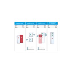 Eichner Designerschrank für Feuerlöscher