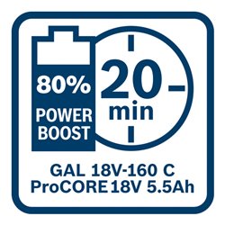 Bosch Akkupack ProCORE18V 5.5Ah
