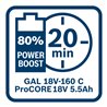 Bosch Akkupack ProCORE18V 5.5Ah
