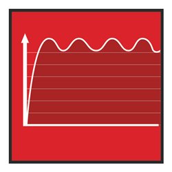 Einhell Stromerzeuger (Benzin) TC-PG 35/E5