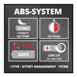 Einhell Akku-Laubbläser GE-CL 18 Li E Kit (1x2,0Ah)