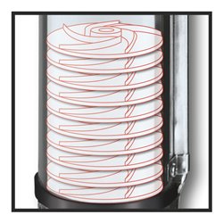 Einhell Tiefbrunnenpumpe GC-DW 1300 N