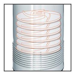 Einhell Tiefbrunnenpumpe GC-DW 1045 N