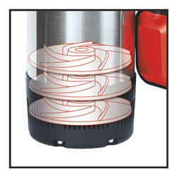 Einhell Tauchdruckpumpe GC-PP 900 N