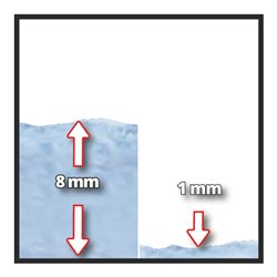 Einhell Tauchpumpe GC-SP 3580 LL