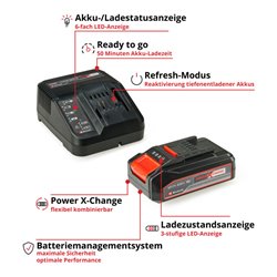 Einhell PXC-Starter-Kit 18V 2,5Ah PXC Starter Kit