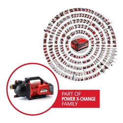 Einhell Akku-Gartenpumpe AQUINNA 36/30