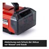 Einhell Akku-Gartenpumpe AQUINNA 36/30