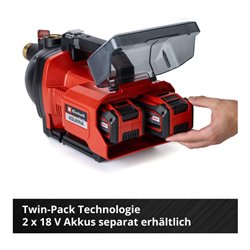 Einhell Akku-Gartenpumpe AQUINNA 36/30
