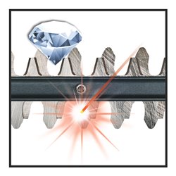 Einhell Multifunktionswerkzeug-GT-Zub. Heckenschere f. GE-LC 18 Li T