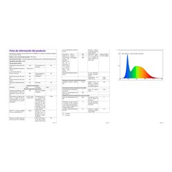 BGS SMD-LED-Arbeits-Strahler 120 W