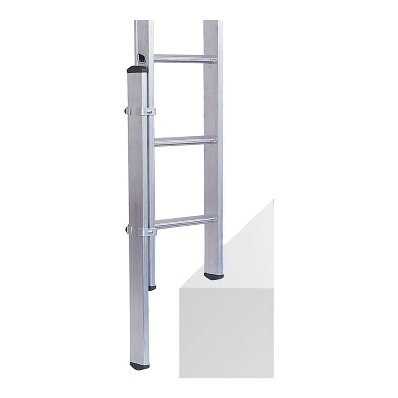 Euroline Holmverlängerung