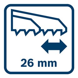 Bosch Stichsäge GST 90 BE