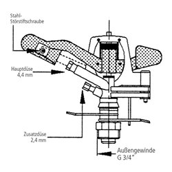 Kreis- u.Sektoren-Hochregner V60S D.32m G3/4Zoll AG MS m.Standspitzen GEKA
