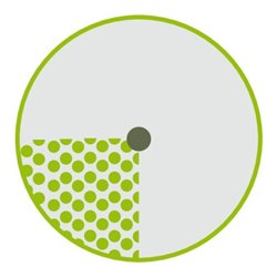 Kreis- u.Sektoren-Hochregner V60S D.32m G3/4Zoll AG MS m.Standspitzen GEKA