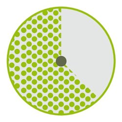 Kreis- u.Sektoren-Hochregner V60S D.32m G3/4Zoll AG MS m.Standspitzen GEKA