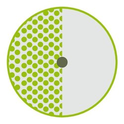 Kreis- u.Sektorenregner V60 D.32m G3/4Zoll AG MS GEKA