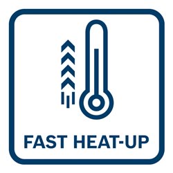 Bosch Akku-Heißluftgebläse GHG 18V-50