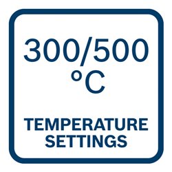 Bosch Akku Heißluftgebläse, Typ: GHG18V50