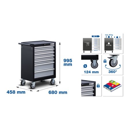 BGS Werkstattwagen 7 Schubladen leer Obere Platte belastbar bis 50 kg