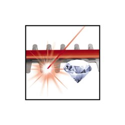 Einhell Akku-Heckenschere GC-CH 1846 Li-Solo