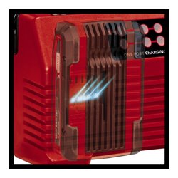 Einhell PXC-Ladegerät Power X-Quattrocharger 4A