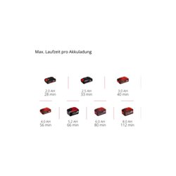 Einhell Akku-Stab-Heckenschere GC-HH 18/45 Li T-Solo