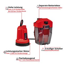Einhell Akku-Klarwasserpumpe GE-SP 18 LL Li - Solo