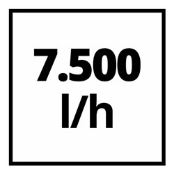 Einhell Klarwasserpumpe GC-SP 2275