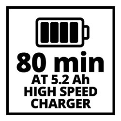 Einhell PXC-Starter-Kit 5,2Ah & 4A Fastcharger