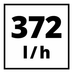 Einhell Hochdruckreiniger TC-HP 90