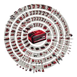 Einhell Rasentrimmer inkl. 2,0 Ah Starter-Kit + Gras-und Stauchschere + 2,5 Ah Starter-Kit + Akku-Lautsprecher