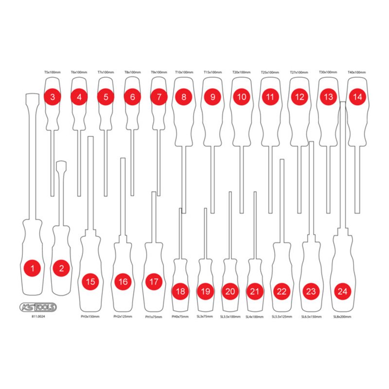KS Tools Leere Schaumstoffeinlage zu 811.0024