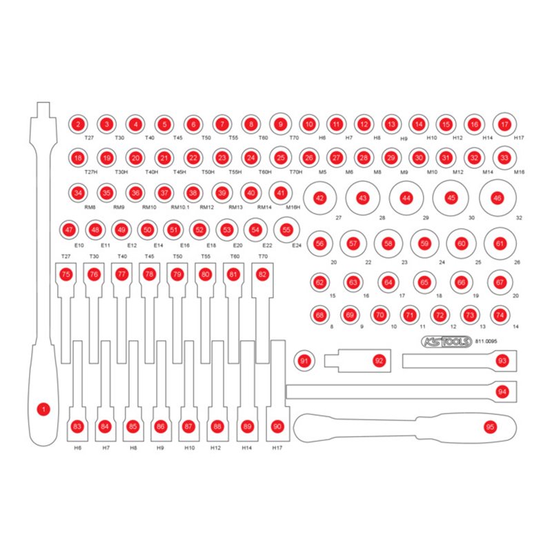 KS Tools Leere Schaumstoffeinlage zu 811.0095