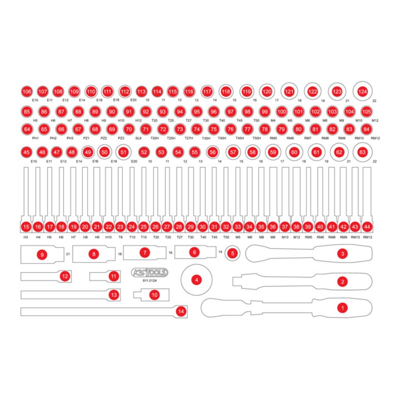 KS Tools Leere Schaumstoffeinlage zu 811.0124
