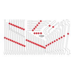 KS Tools Leere Schaumstoffeinlage zu 813.0055