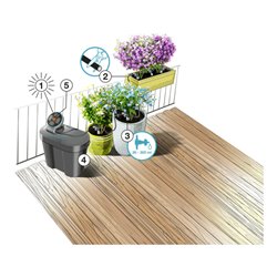 GARDENA Solar-Bewässerung AquaBloom Set inkl. Wasserreservoir